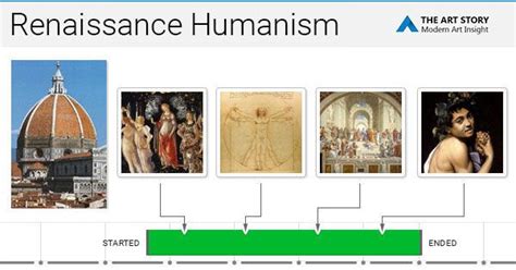 what are the characteristics of renaissance art? And how does it reflect the humanistic values of the time?